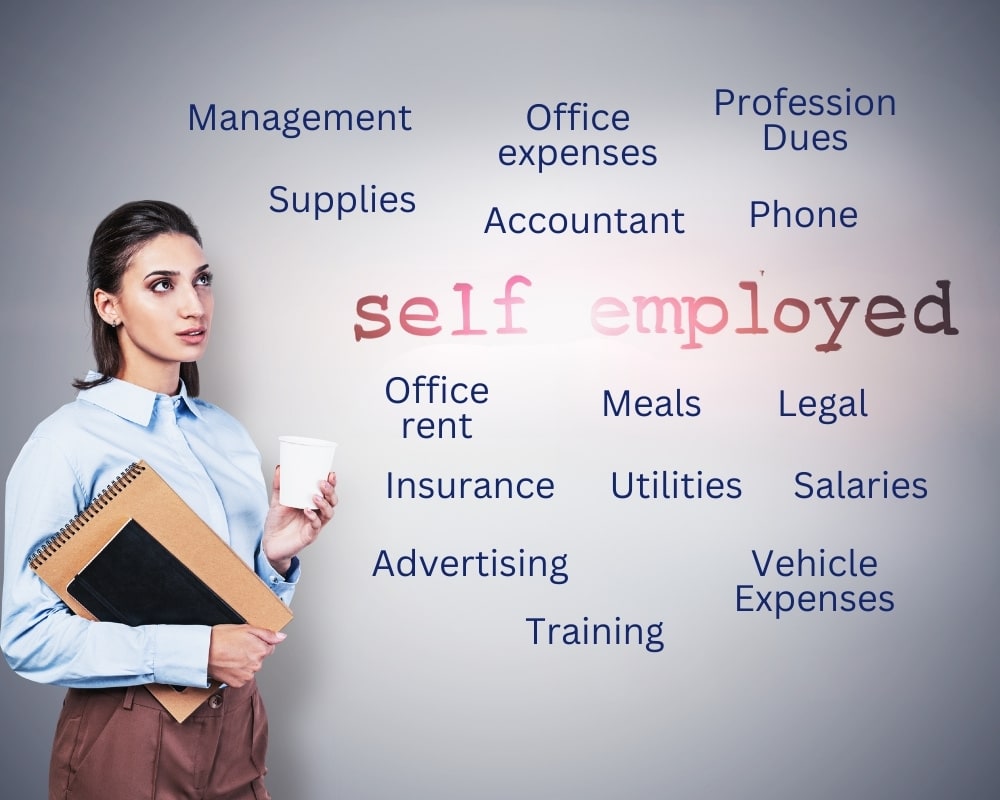 Woman next to wall holding books with a wall behind showing a list of expenses surrounding the term Self-Employed.