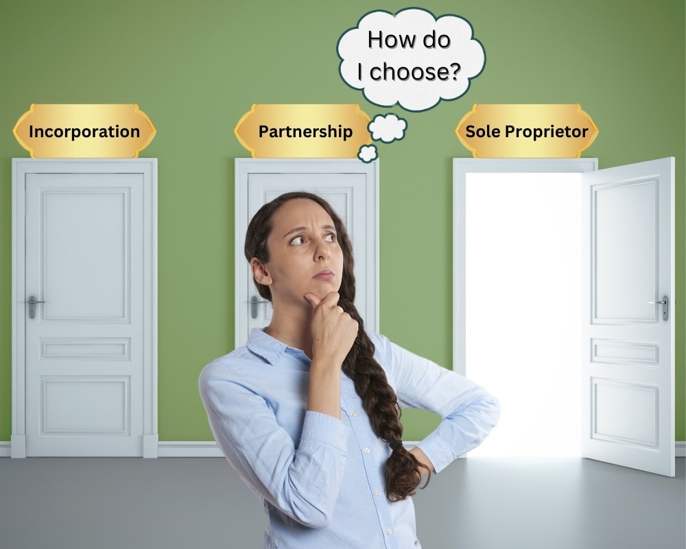 Woman wondering which she should choose, standing in hallway with 3 doors, each identified with a level of business, with sole proprietor open.