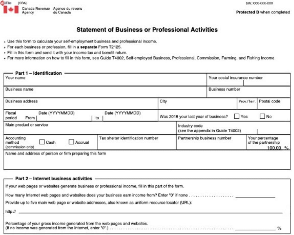 CRA T2125 identification portion of form with all boxes blanked out.