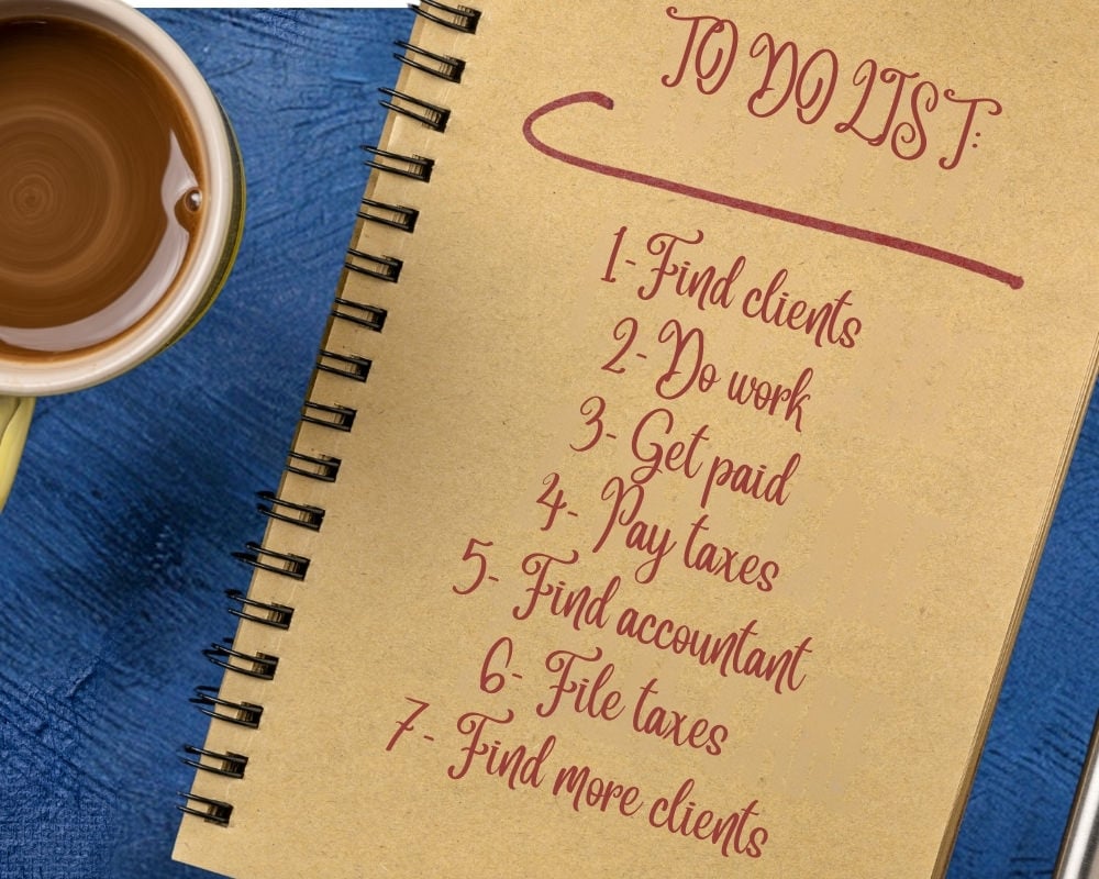 Book with list of steps to do, with a coffee next to book.